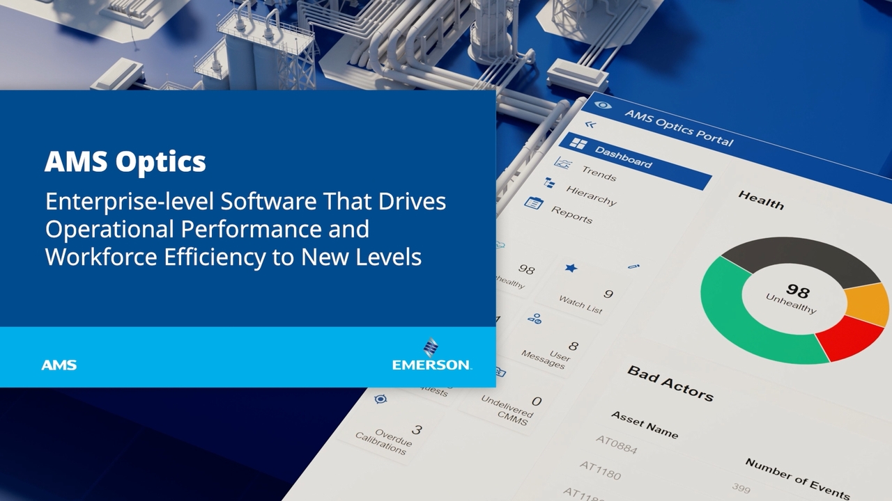  AMS Optics | 企业级一体化工作流程和协作软件
