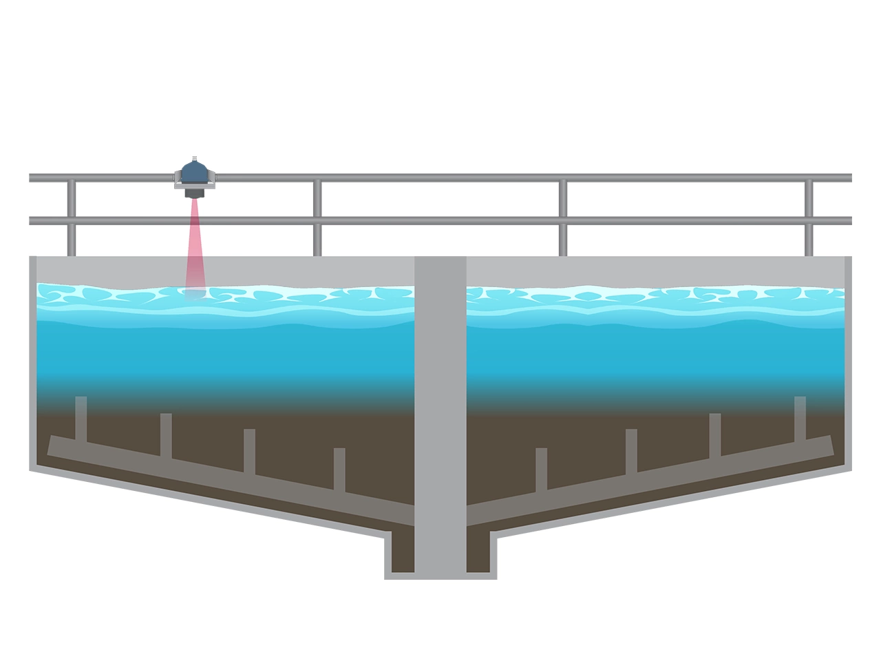 1208 in Sludge Gravity Thickeners