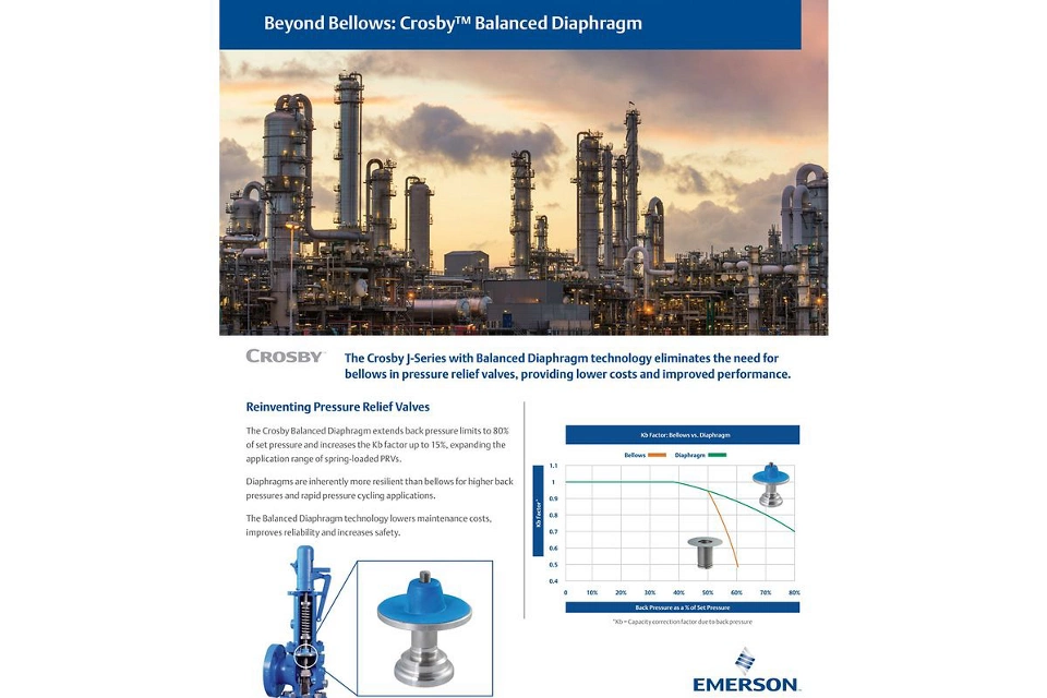 平衡膜片技术使an'qu阀无需使用波纹管，从而降低成本并提升性能