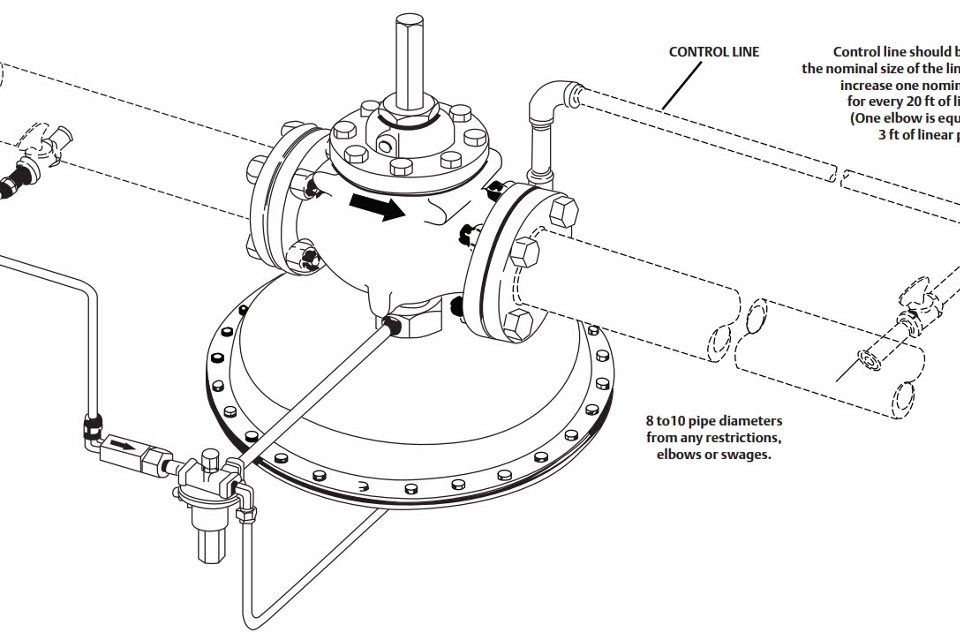 调压器不稳定工作的常见原因