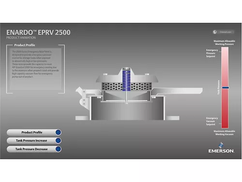 Enardo 2500 型紧急泄放通风阀