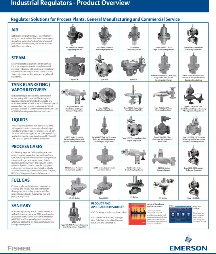 Industrial Regulators Product Overview