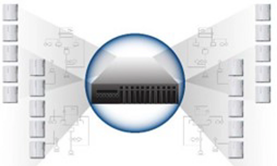 Ovation-SDC-Controller