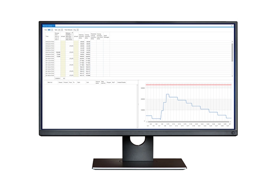 SchedulingManager Software for Terminals