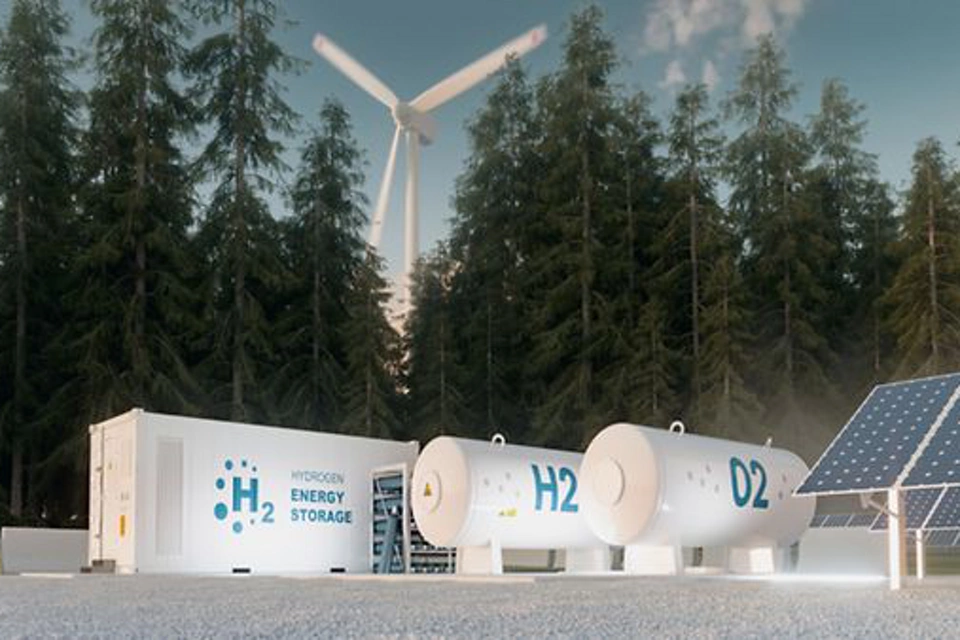 可再生氢能 - 现行解决方案