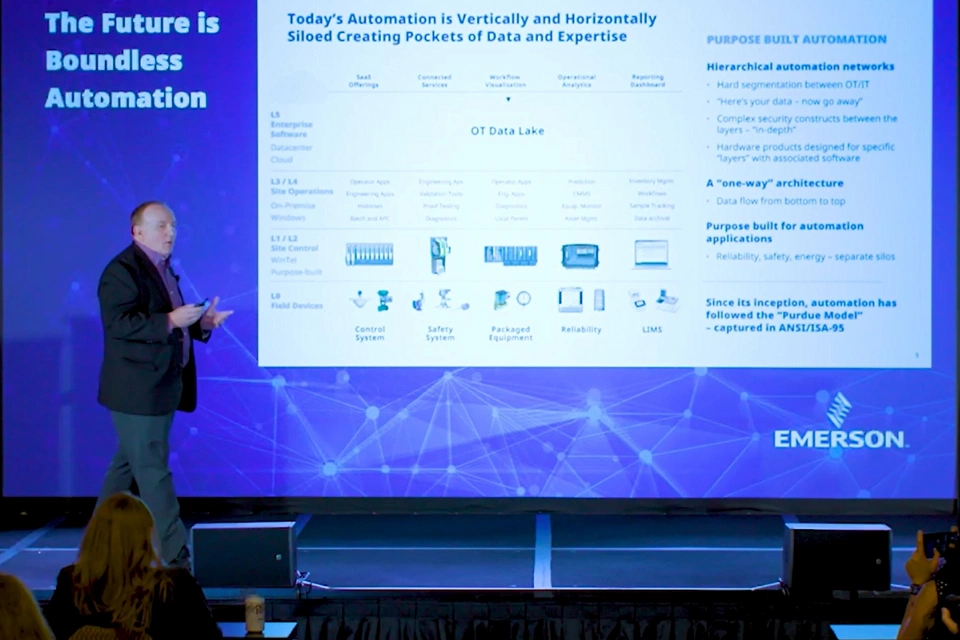 什么是 Boundless Automation（无界自动化）？