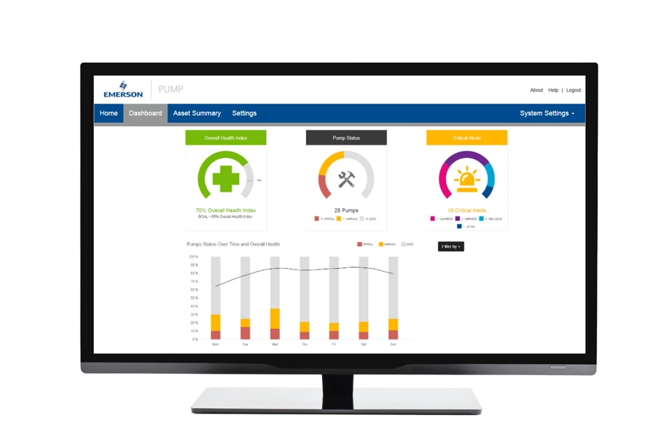 Plantweb Insight™ 泵应用程序