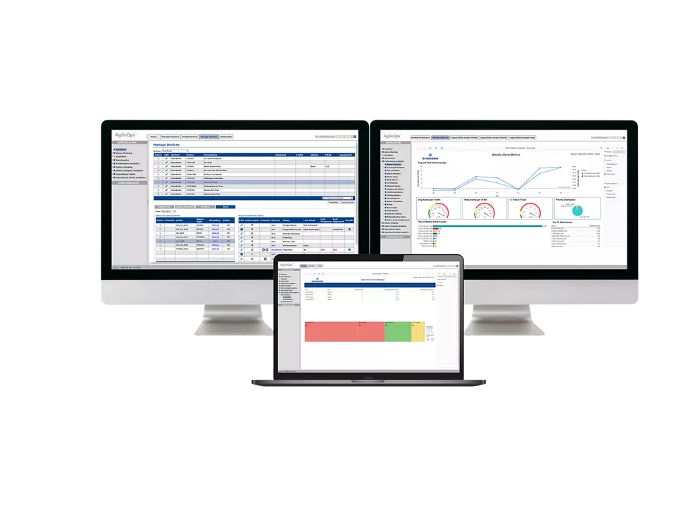 AgileOps Operations Management Software