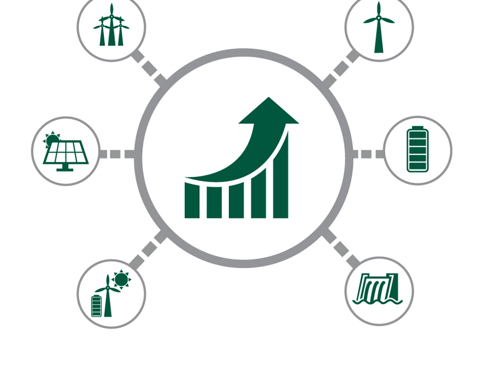 Cloud-based SCADA software