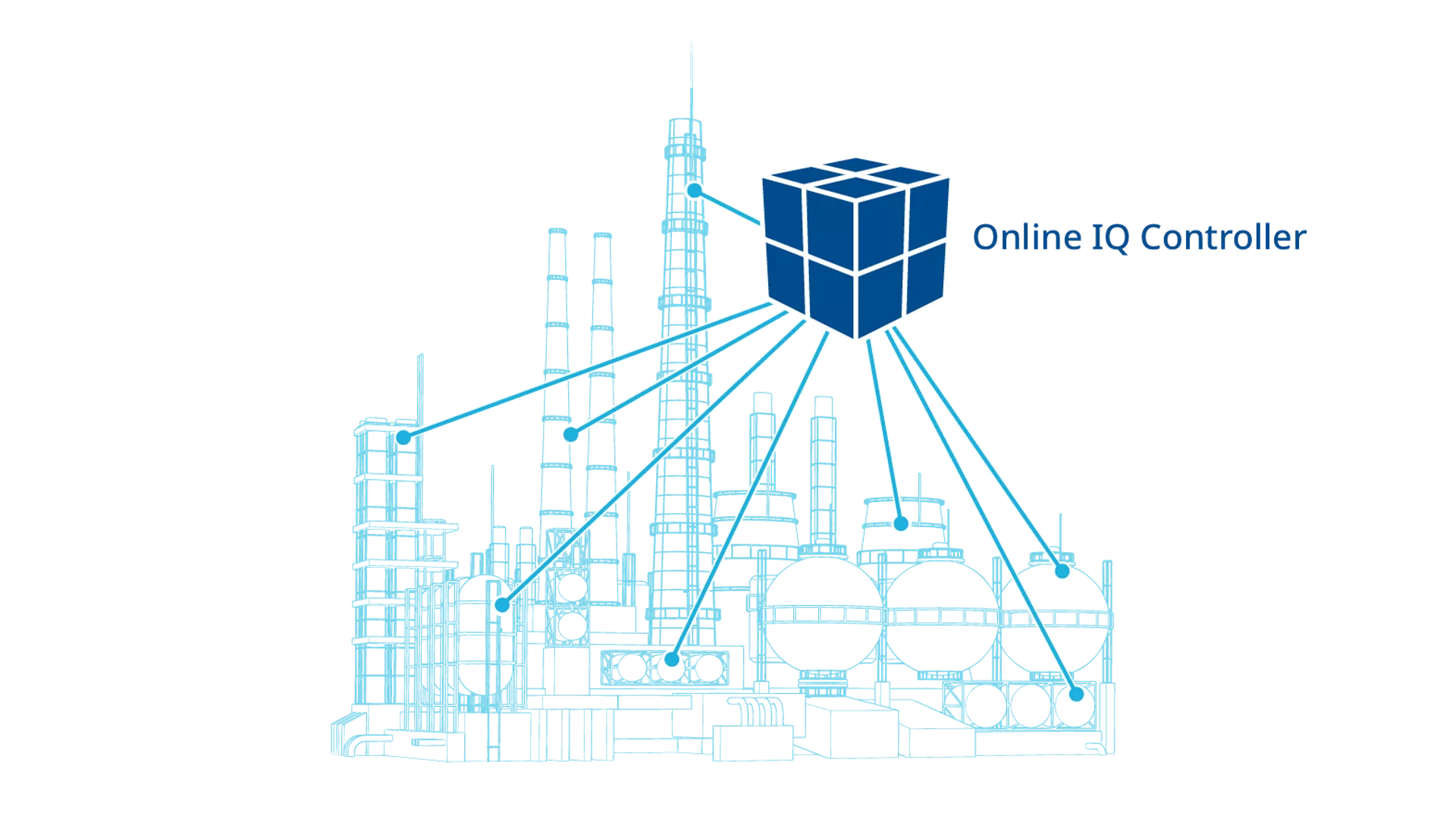 Simplified Simulation