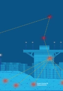 Engineered Systems and Solutions - Connecting the Dots