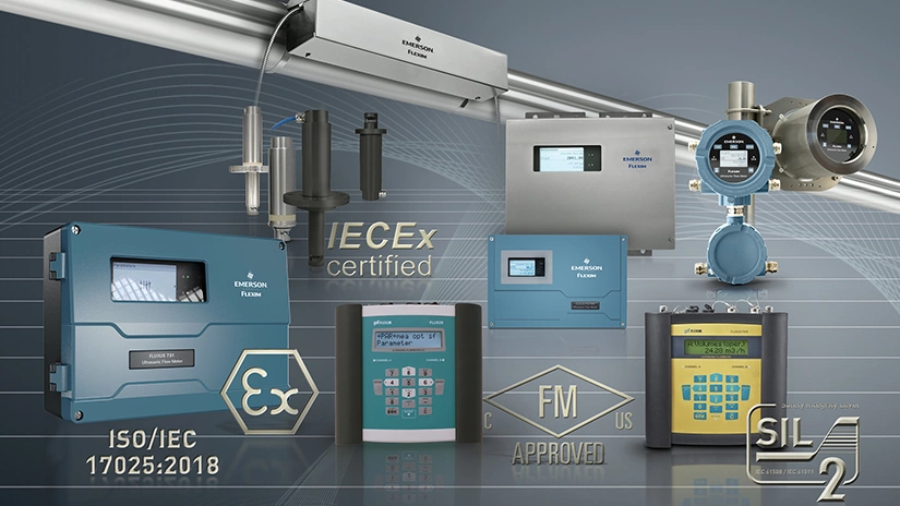 Non-Intrusive Ultrasonic Flow Meters and Process Refractometers