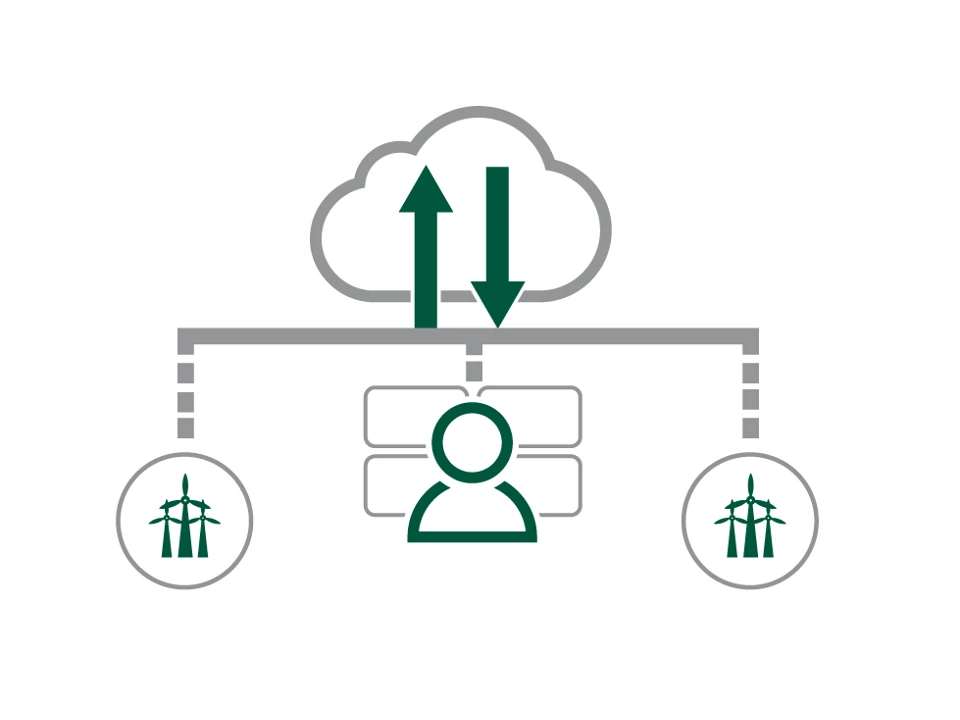 Enterprise SCADA software