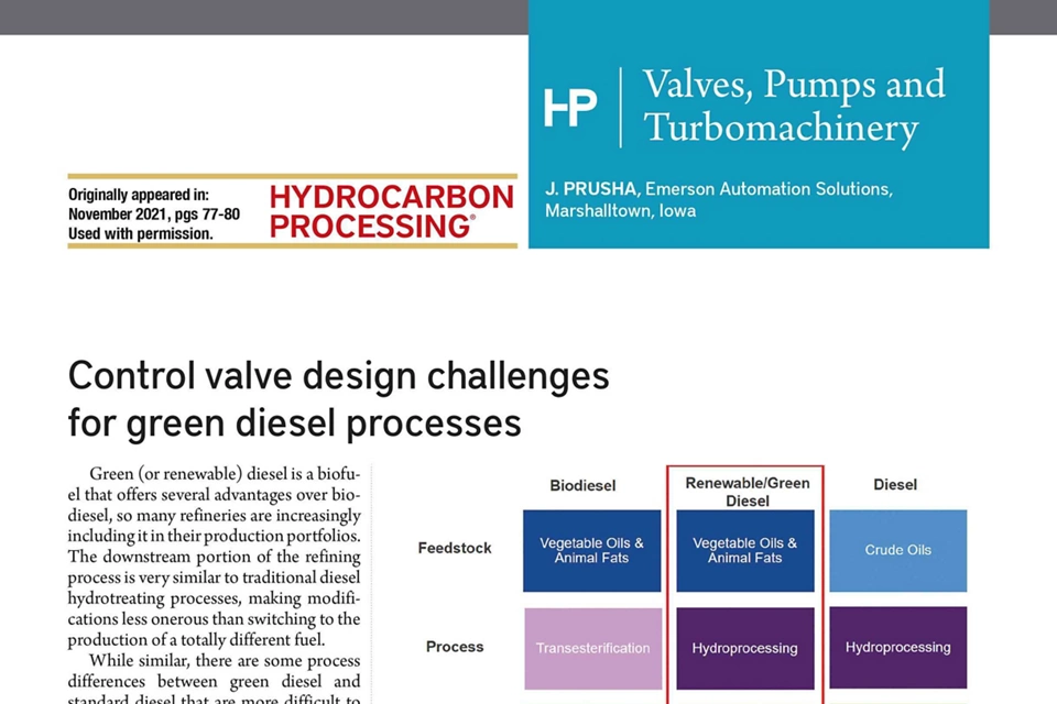 生物柴油工艺流程面临的调节阀设计挑战