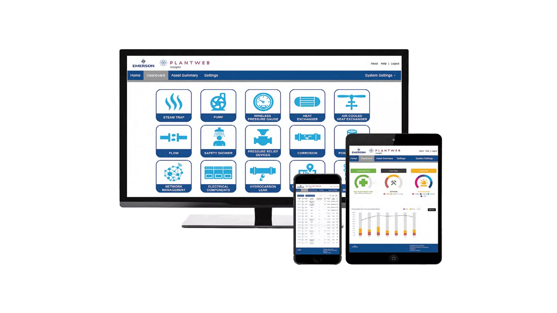 Corrosion and Erosion Monitoring Software -  Emerson’s Plantweb Insight Platform