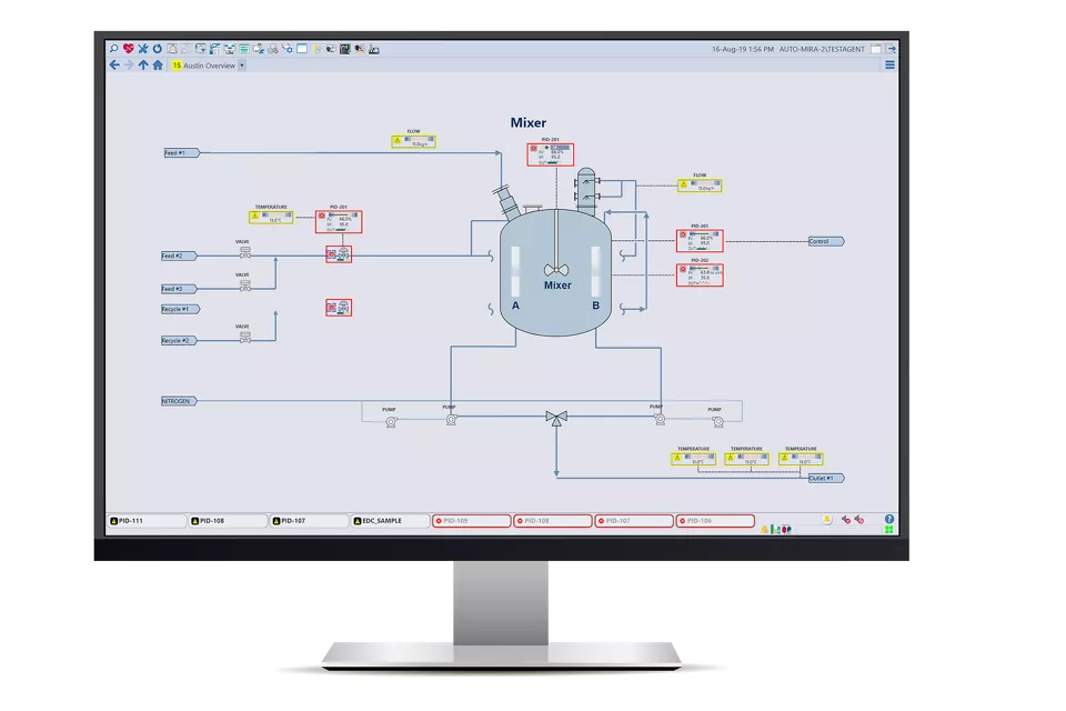 通过基于 DeltaV™ DCS 的 Figurate™ 自动化技术精简生产流程