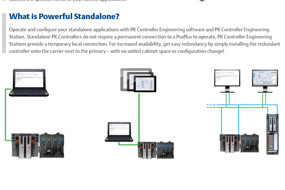 DeltaV PK 控制器宣传页