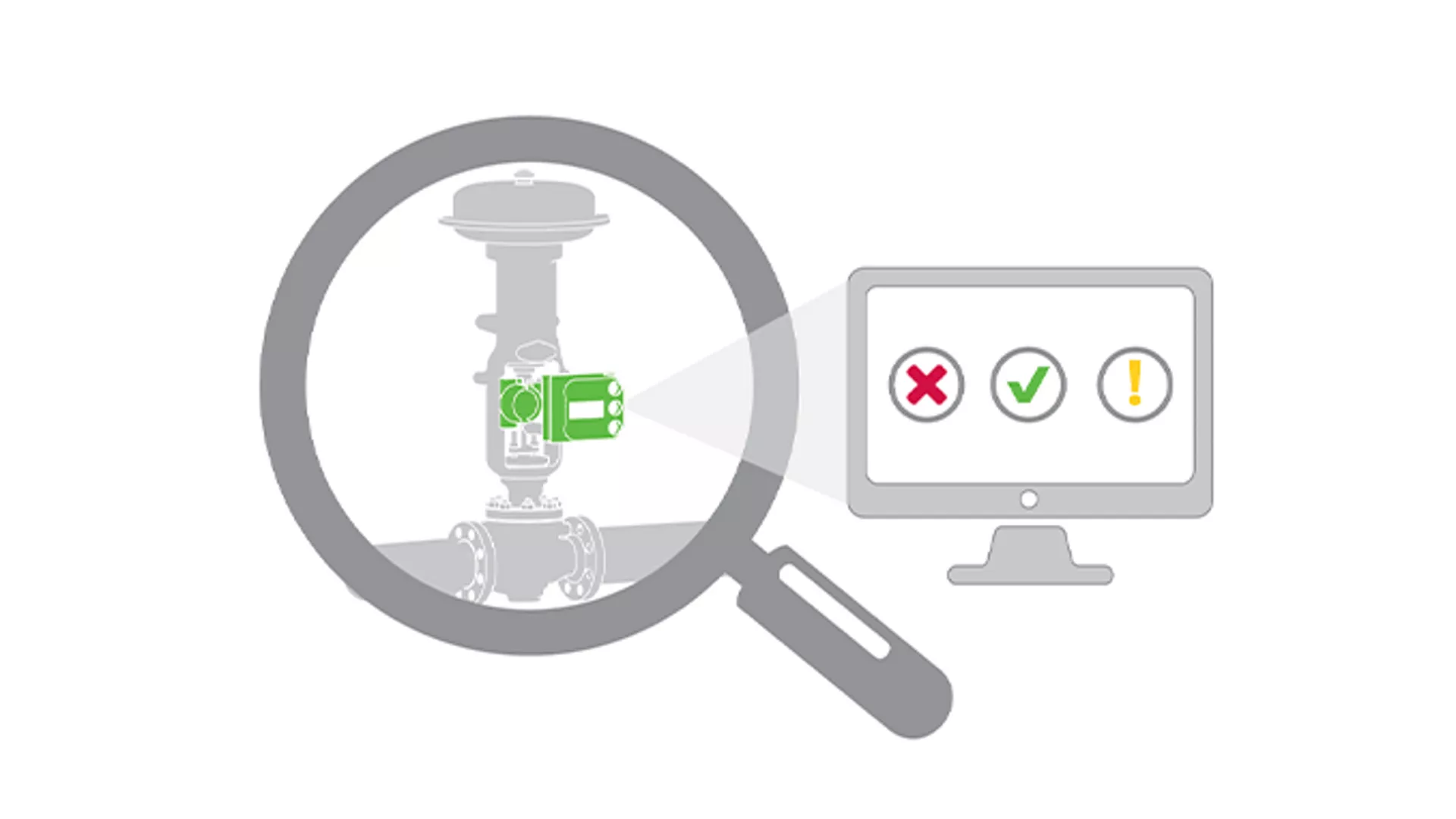 Digital Valve Controllers