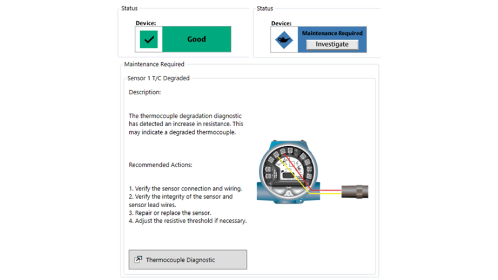 3144S Manual - Thermocouple Degradation Diagnostic - DD Message