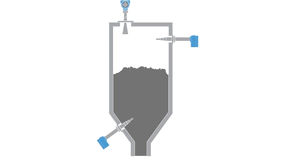 Level measurement in grinding and storage applications​