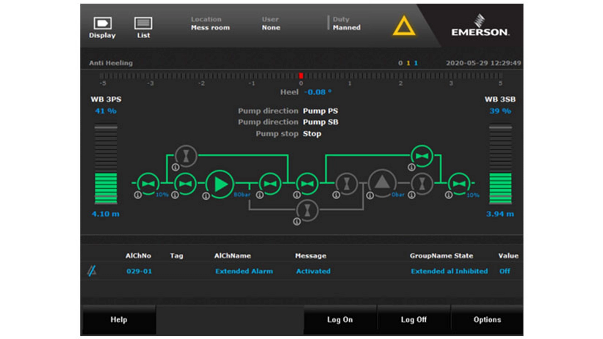 Bulk Carriers - Anti Heeling
