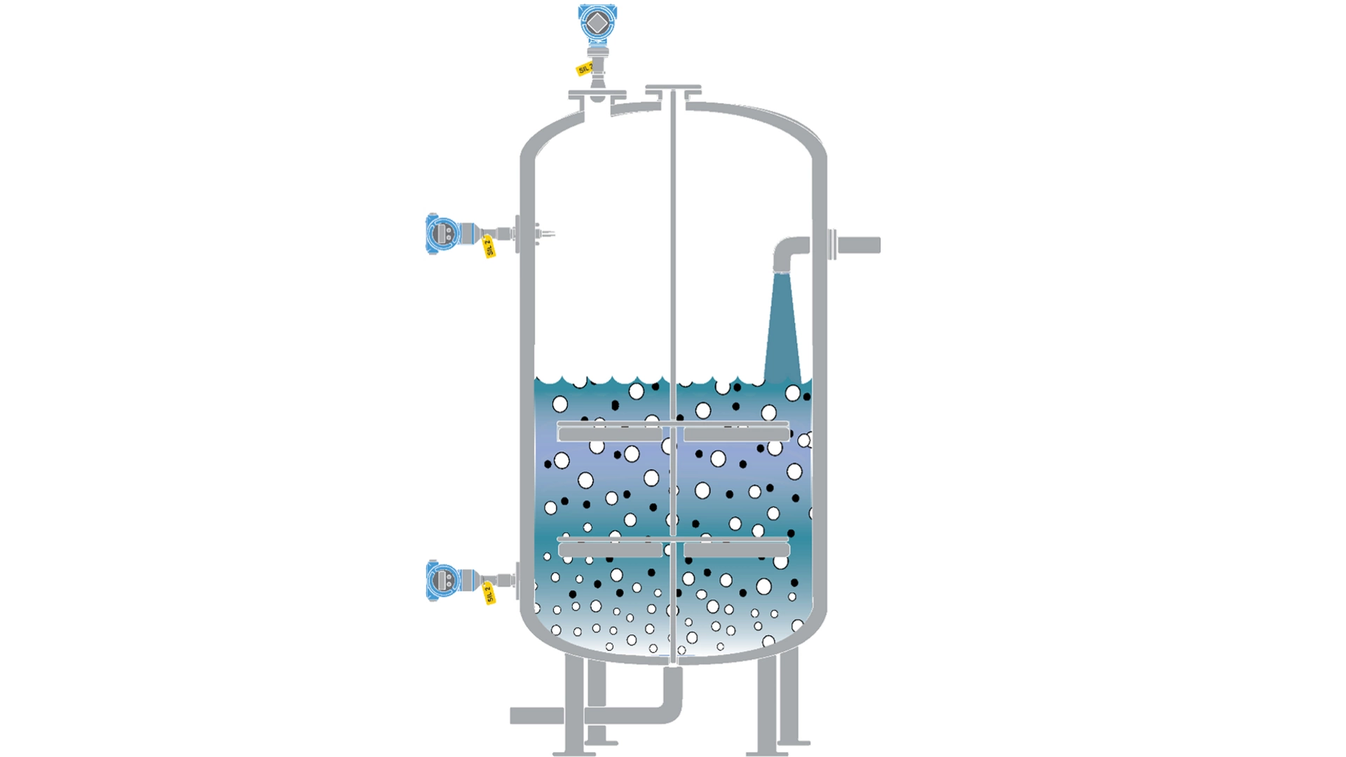 Control Lithium-ion Battery Anode, Cathode and Electrolyte Reactor / Mixing Tank Level