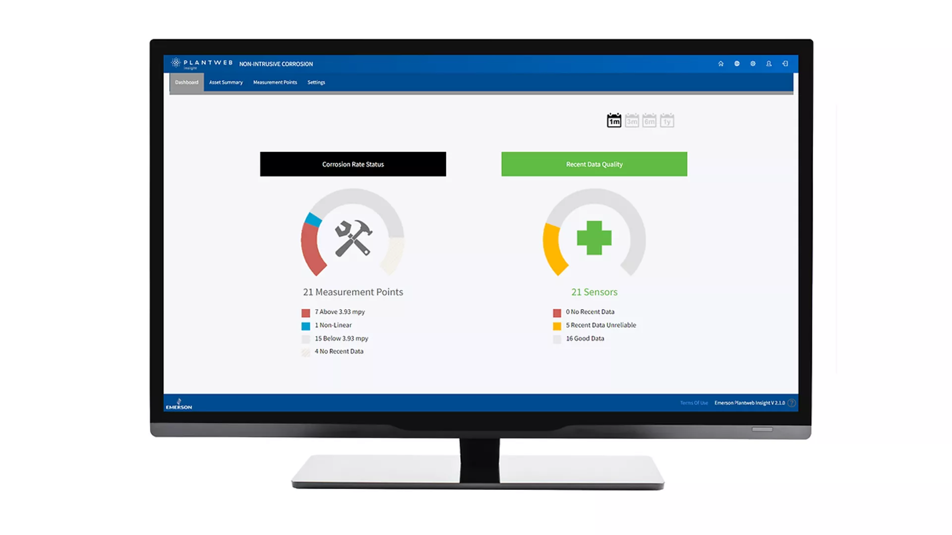 Corrosion and Erosion Monitoring - Non-Intrusive Corrosion Application
