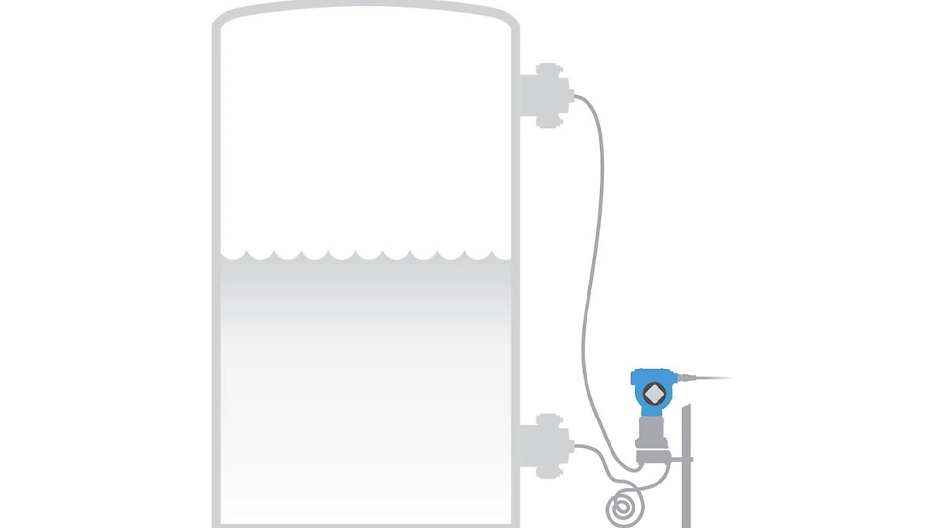  Differential Pressure Level Transmitters - Balanced Systems