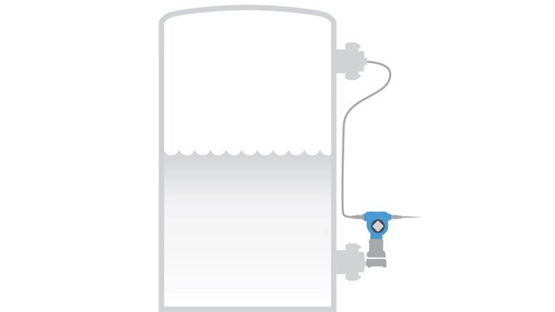 Differential Pressure Level Transmitters – Tuned Systems