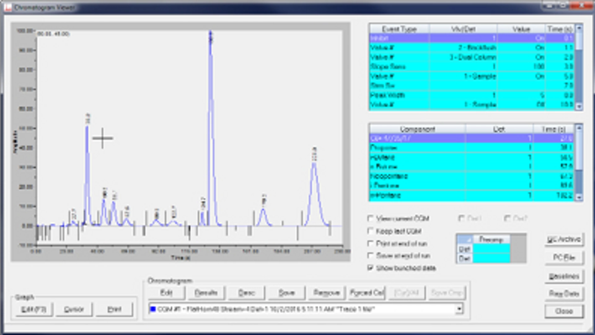 Gas Chromatographs Mon2020 Software