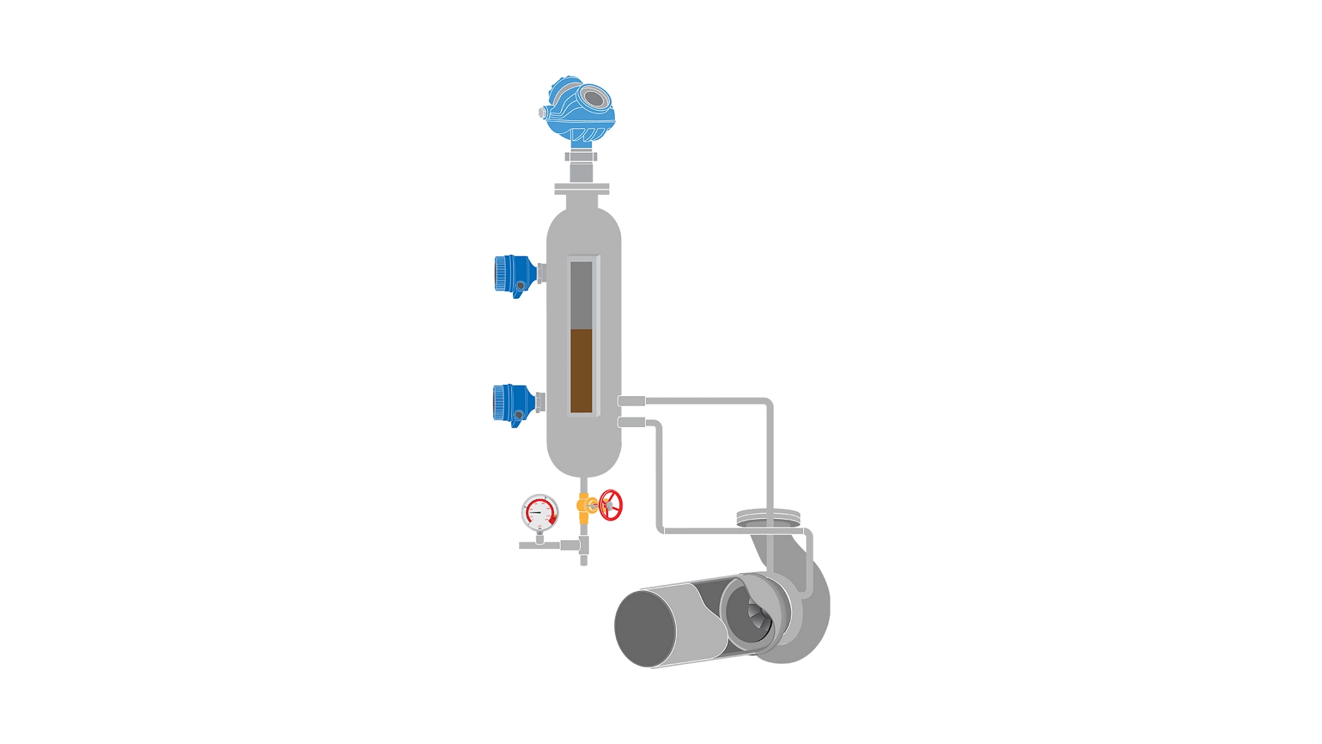 Level Measurement for Lube Oil Feed Tanks for Pumps, Turbines and Compressors