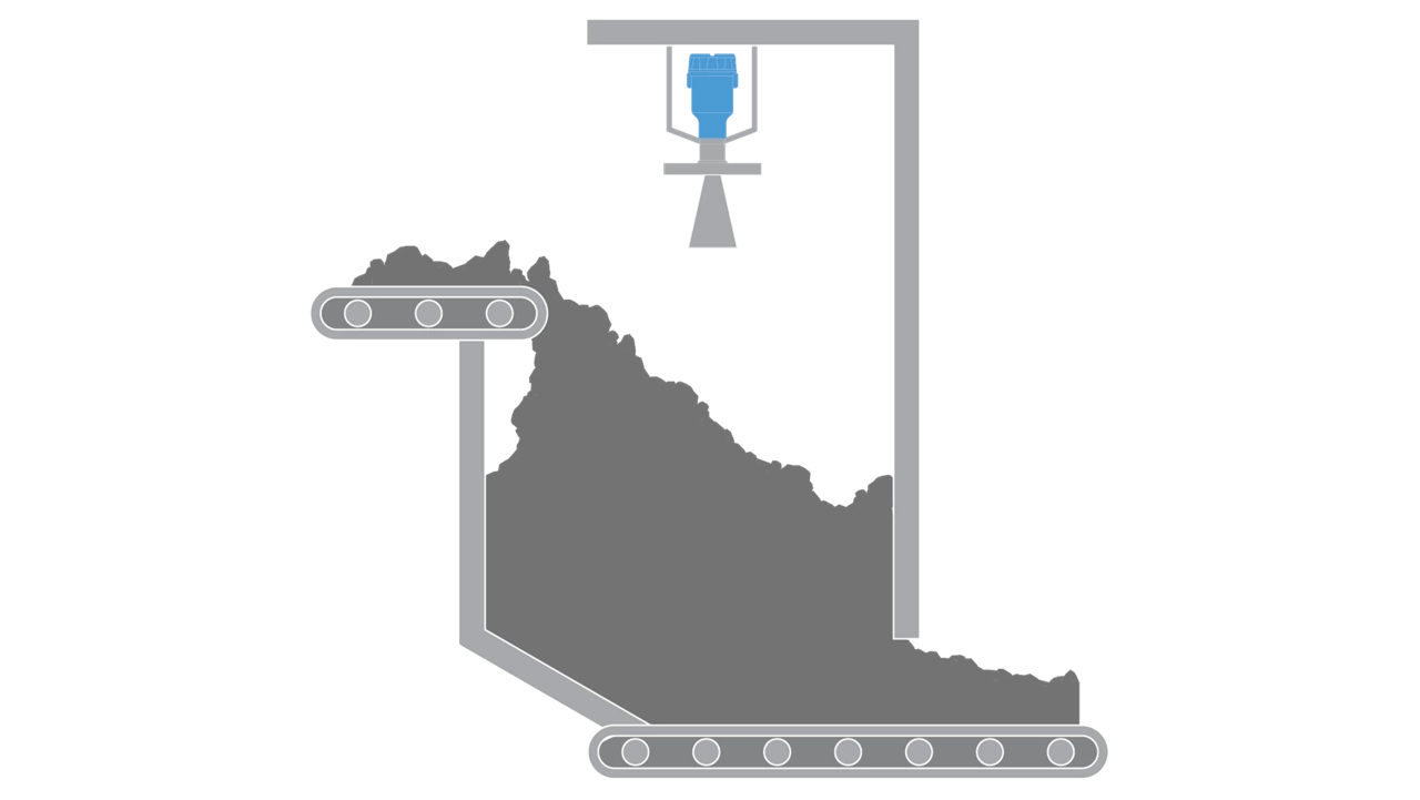 Level measurement in conveyor belts from the Mining Industry