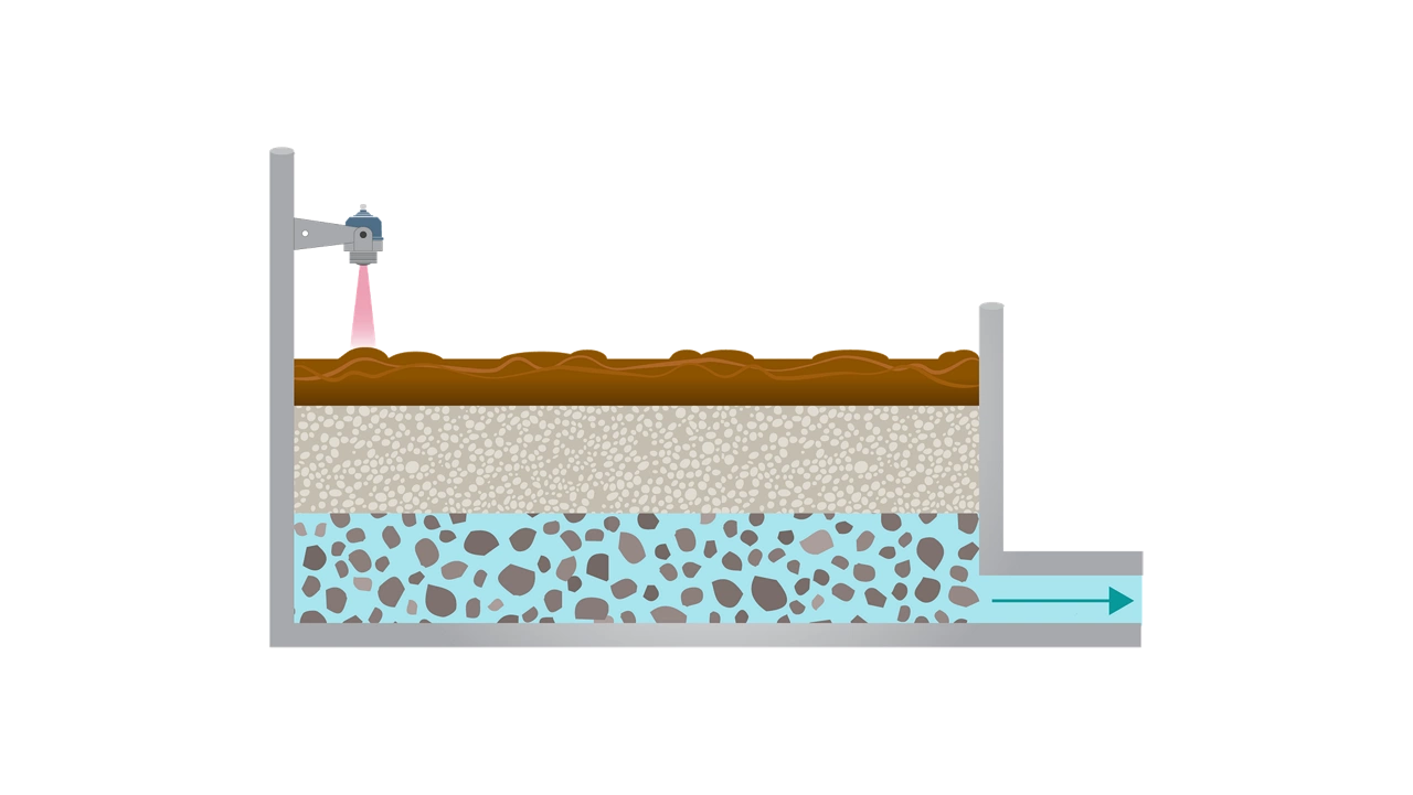Level Measurement in Sludge Drying Bed