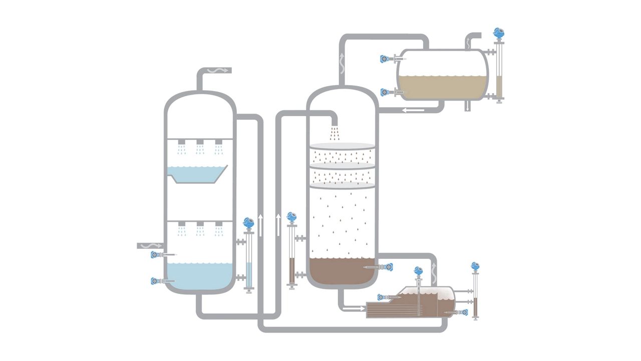 Level Measurement Solutions for Absorption and Stripping Columns