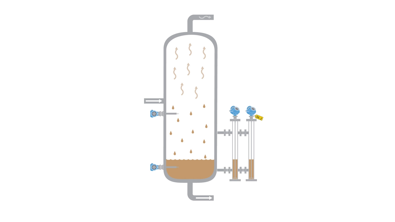 Level Measurement Solutions for Separators Liquid and Gas