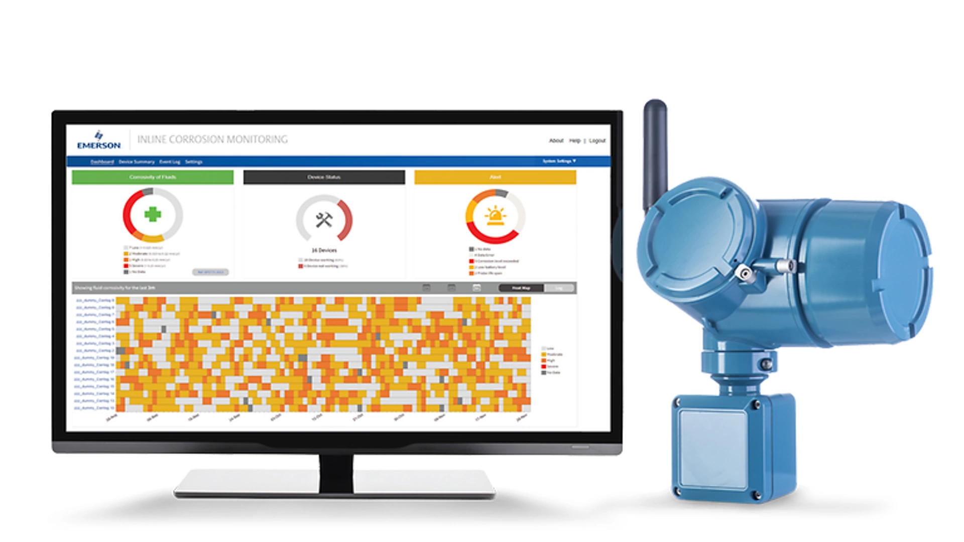 Inline Fluid Corrosivity - Real Time Corrosion And Erosion Changes	