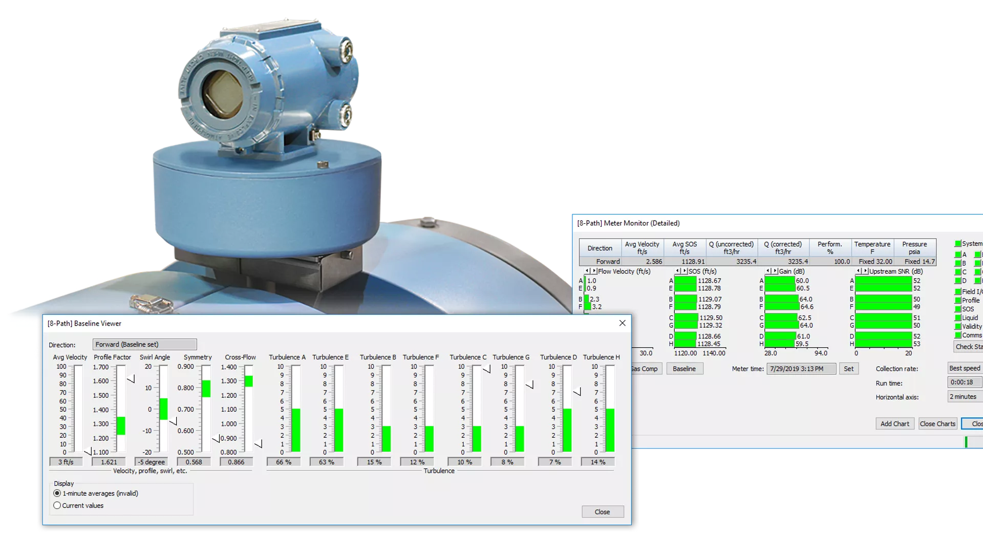 In-Line Ultrasonic - Technology