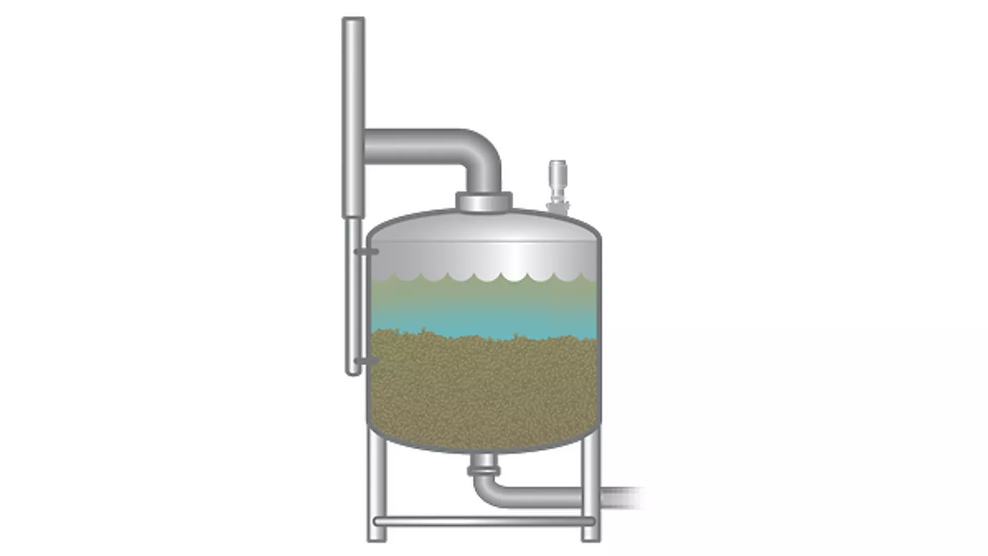 Level Measurement for Brewing Mash Optimization​