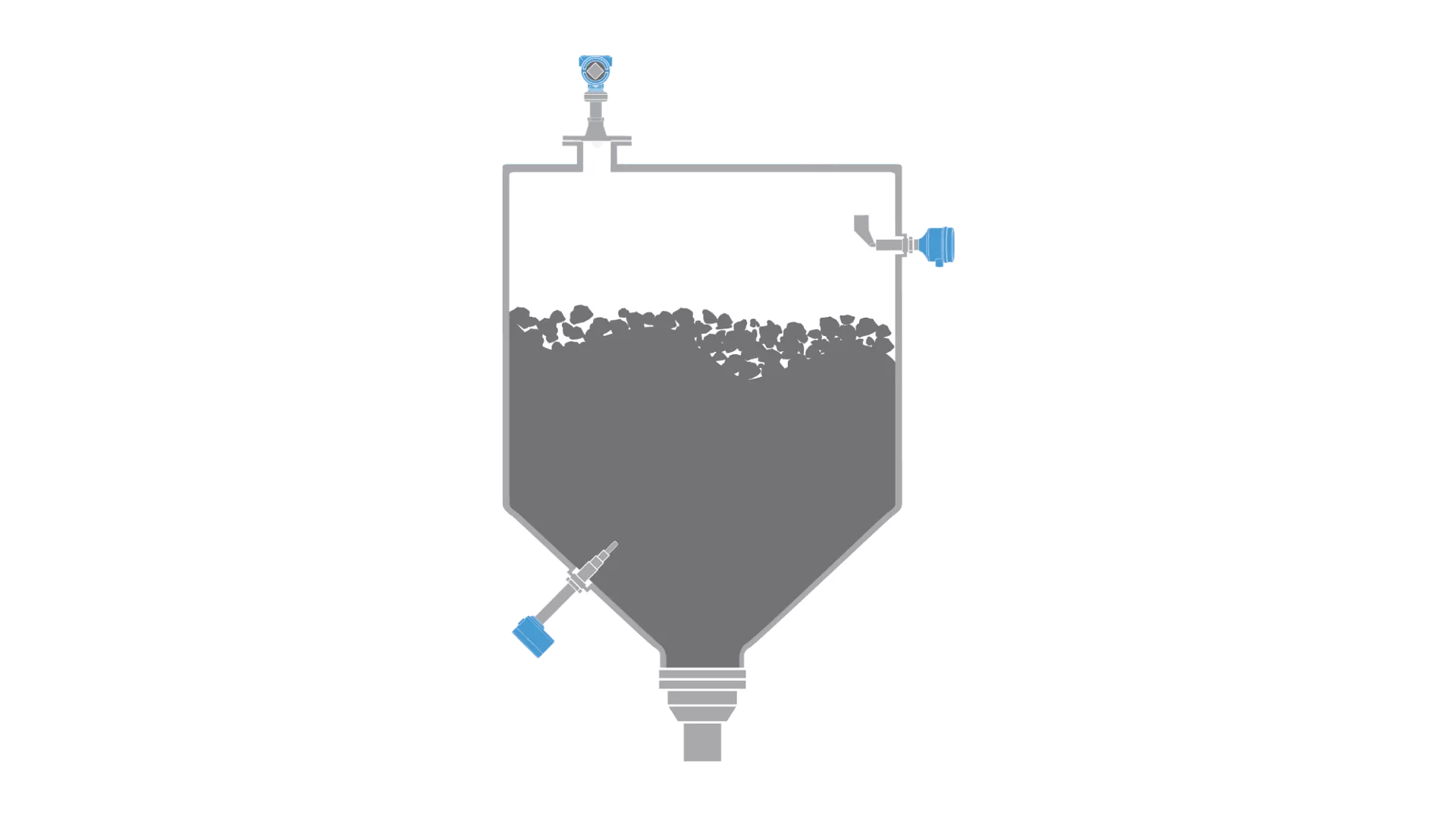 Level Measurement for Coal and Coke Storage in Metal Ore Processing