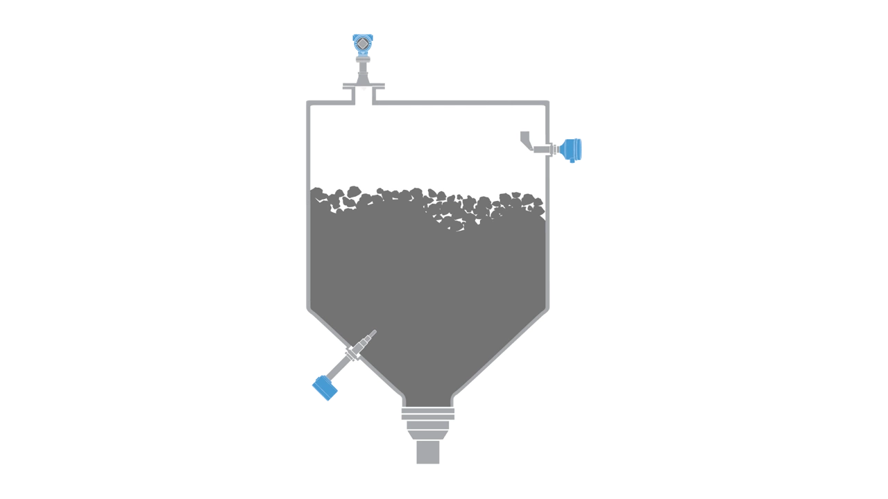 Level Measurement for Coal and Coke Storage in Metal Ore Processing