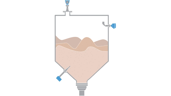 Level Measurement for Iron Pellet Storage