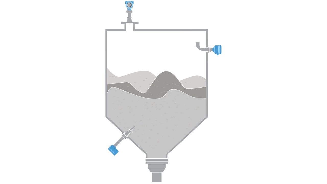 Level Measurement for Limestone Storage