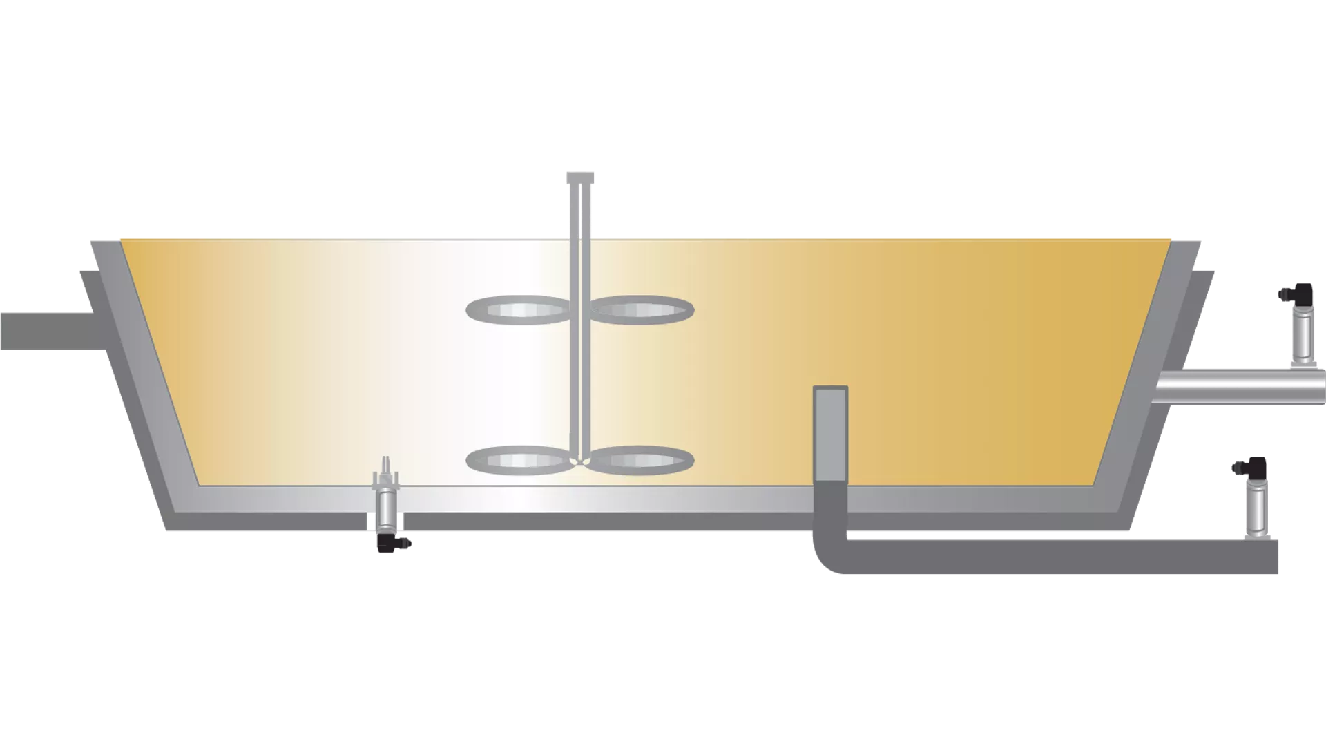 Level Measurement for Milk Coagulation