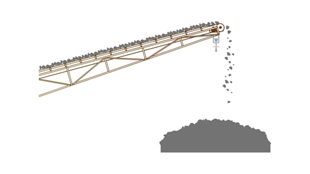 Level Measurement for Mining Stationary Stacker Systems