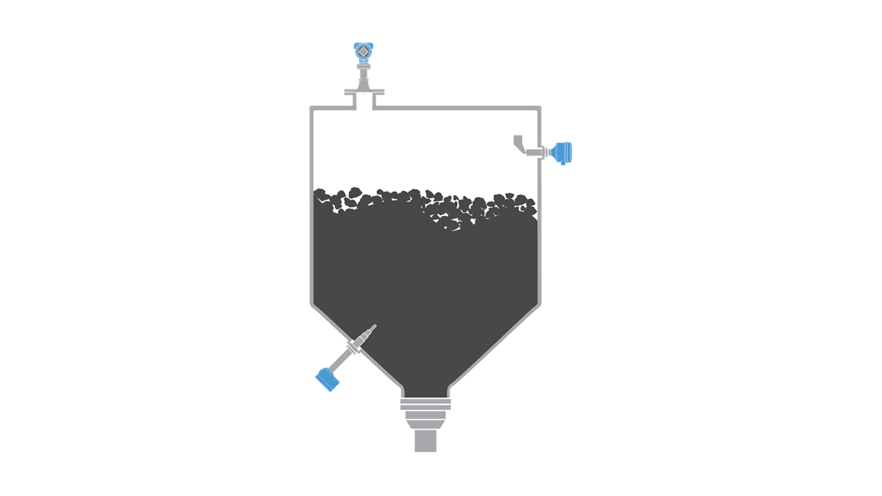 Level Measurement for Sinter Ore Storage in Metal Ore Processing