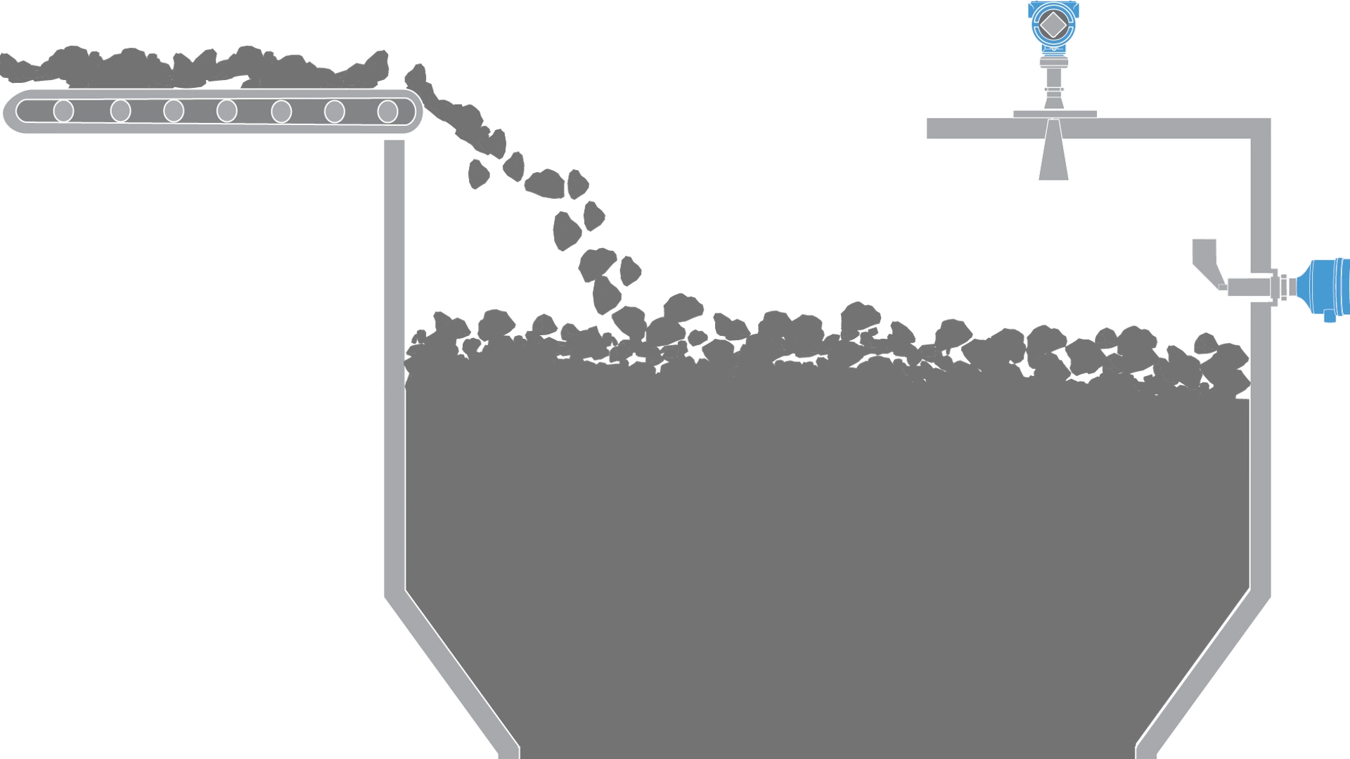Level Measurement for Supply Bins and Additive Silos in Metal Ore Processing