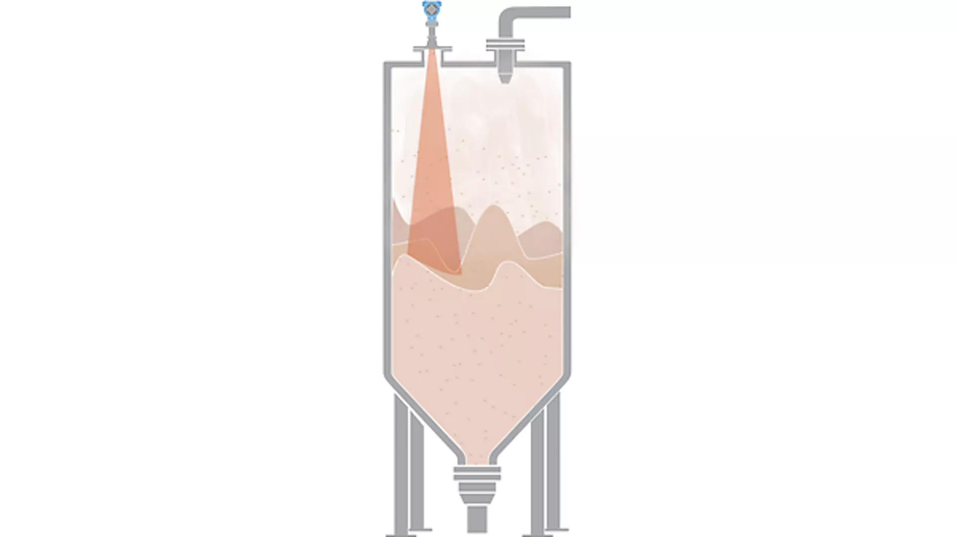 Level Measurement in Ore Warehouses for Talc Production