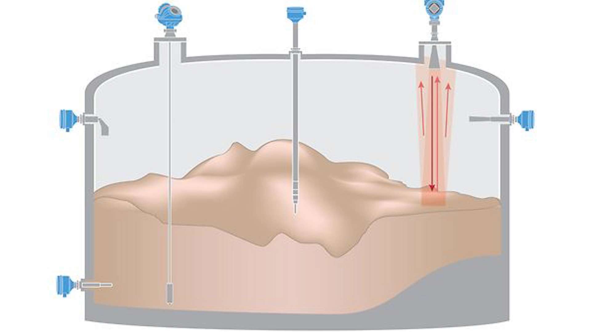 Solids Level Measurement for Stored Polymers in Plastic Compounding Production
