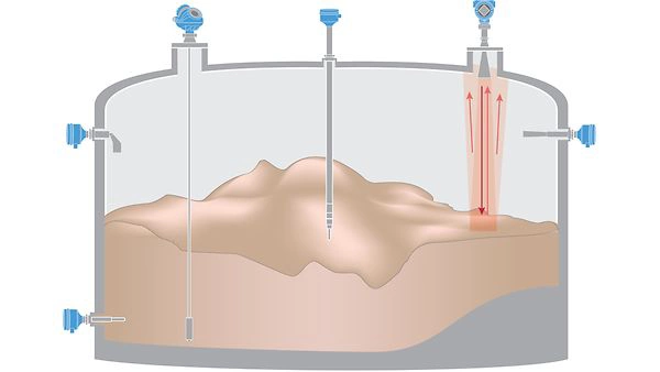 Solids Level Measurement for Stored Polymers in Plastic Compounding Production