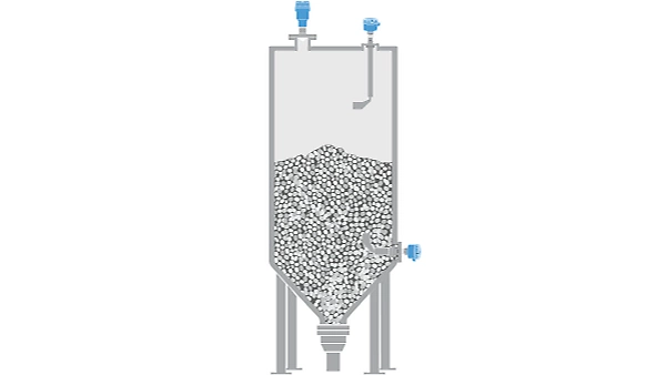 Level Measurement in Polypropylene/Polyethylene Plastics Production